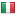 fbia2kore.in server is located in Italy